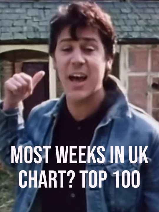 Most Weeks in UK Chart? Top 100